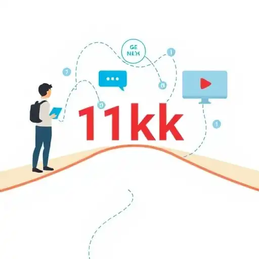 Effective 'Contact Us' Page: A Deep Dive into 11kk